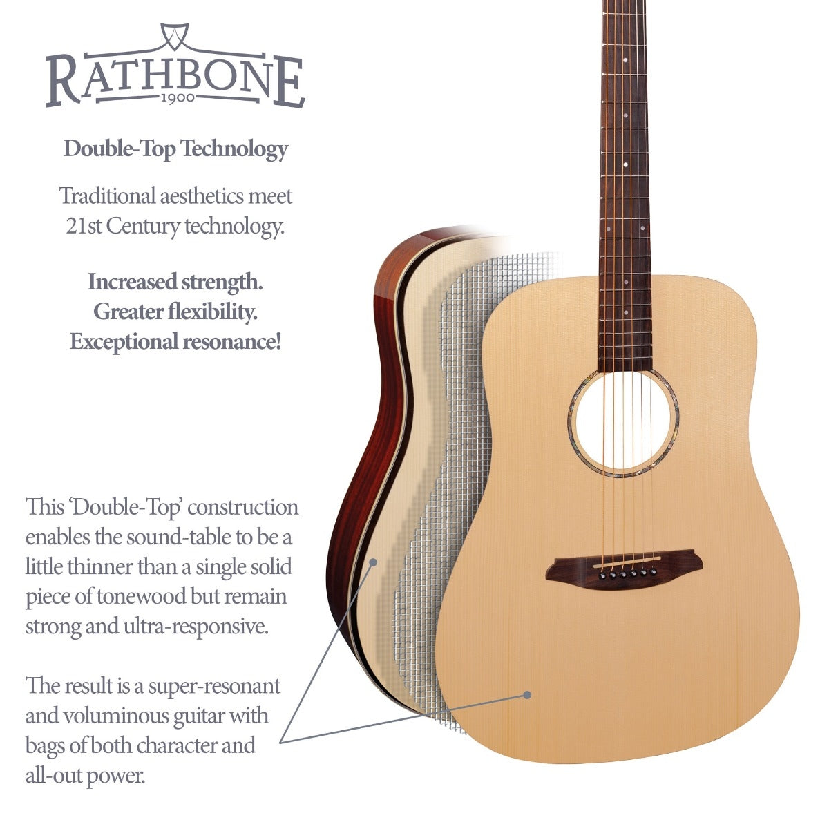 Rathbone RS5ME Dreadnought Acoustic Guitar